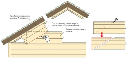 Díszítő ház iparvágány homlokzat lépésről lépésre
