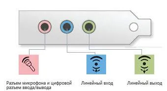 Miért nem működik a laptop hang