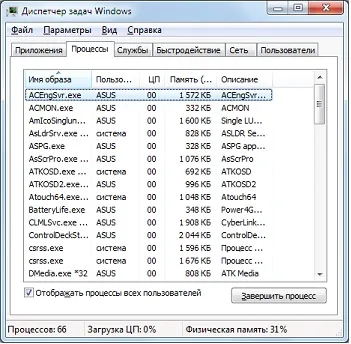 Miért játszanak a számítógép ki van kapcsolva a Windows 7 megoldás