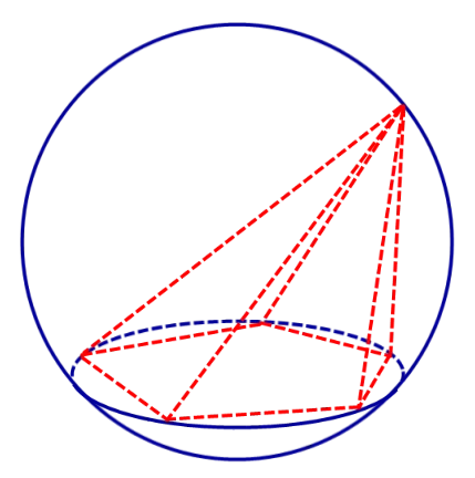 A hallgatók felkészítése a vizsgát a képzési központ felbontású (referencia Matematika - geometria