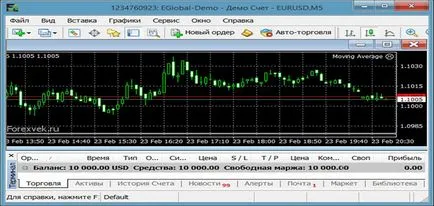 Egyszerű lépésről lépésre, hogyan kell elkezdeni a forex (MetaTrader 4) Egyszerű lépésről lépésre, hogyan kell elkezdeni a forex