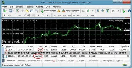 Egyszerű lépésről lépésre, hogyan kell elkezdeni a forex (egyszerű) Egyszerű lépésről lépésre, hogyan kell elkezdeni a forex