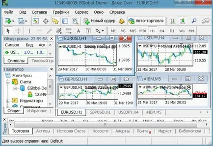 Egyszerű lépésről lépésre, hogyan kell elkezdeni a forex (foglalkozó központ) Egyszerű lépésről lépésre, hogyan kell elkezdeni a forex