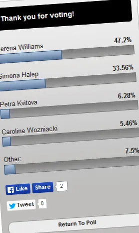 halep