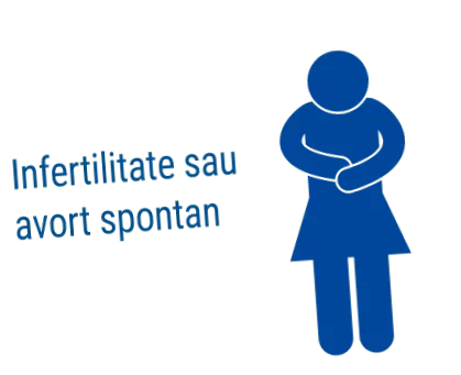 centrá