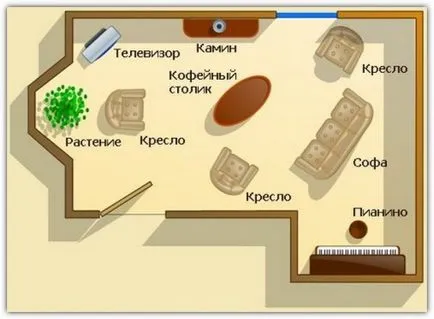 Javítsuk ki a csarnok a lakásban a kezével, az épület portál (kéz) Javítsuk ki a csarnok a lakásban a kezével, épület portál