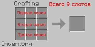 Kezdők útmutató