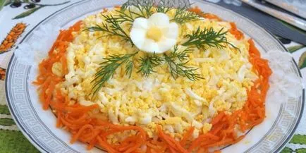 Saláta füstölt csirkemell, finom receptek fotókkal