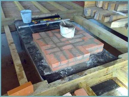 Kerti pavilonok, grill grill és sütő nyári konyha a kezével, rajzok, tervek, fotók, videók