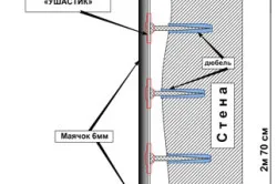 Vakolás falak saját kezűleg is az agyag lépésről lépésre (a kezével) Vakolás falak saját kezűleg is az agyag lépésről lépésre