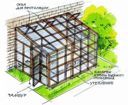 Modern üvegházhatású fából készült épület saját kezűleg