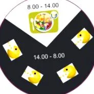 hogyan szakaszos