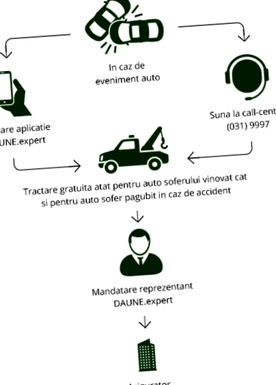 hónap vagy