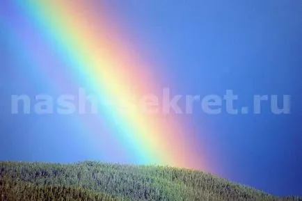 A verset eső gyerekeknek rejtvények és alapvető ismereteket az eső