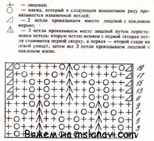 Mi csatlakozni nagyon szép menyasszonyi ruha, kötött Lana vie