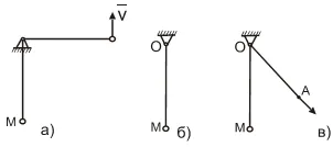 Kommunikáció - előadások és példái problémamegoldás által teormeh, szilárdságtani, mérnöki és alkalmazott mechanika,