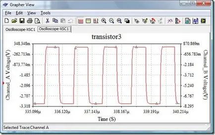 elektronika rendszer - blog archive - Úgy vélem,
