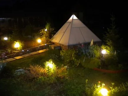 Üvegházak piramis kezével hogyan és helyen az országban, méret, fotó, videó (üvegházak) Üvegházak piramis kezével hogyan és helyen az országban, méret, fotó, videó