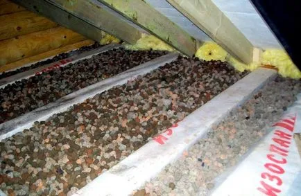 Hőszigetelés a mennyezet, mint a helyesen hideg tető, mint szerelt belsejében egy szerkezettel, és formázó