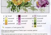 Hímzés színösszeállítás szabad keresztmetszet, szüret, kép kis és nagy méretben letölthető