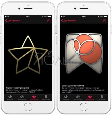 Minden, ami az „aktivitás” az Apple karóra óra részletesen, hogyan működik, tuning és tisztázása, hírek (Activity) Minden, ami az „aktivitás” az Apple karóra óra részletesen, hogyan működik, tuning és tisztázása, hírek
