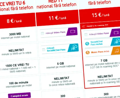 vodafone
