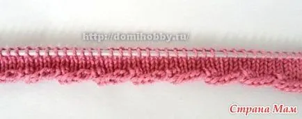 Kötött szép éle termékek küllők (régió) Kötött szép széle termékek küllők