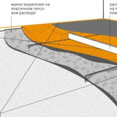Öntsük a fürdőszobában padlóburkolatot választás és mérföldkövek