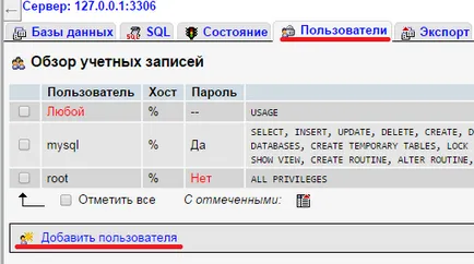 Miért telepíteni wordpress helyben
