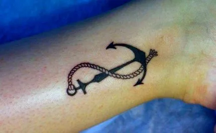 Jelentése tetoválás lehorgonyzott a zóna a csuklón (anchor) Jelentés tetoválás horgonyoz a zóna a csuklón