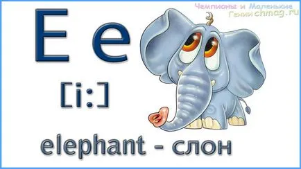 Angol ábécé transzkripció képekben