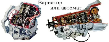 Mi a különbség a CVT automata, amely inkább