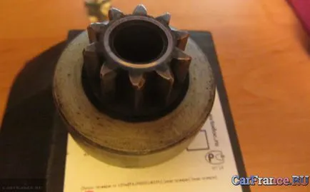 A jobb kenje Bendix starter szükség van-e fotók