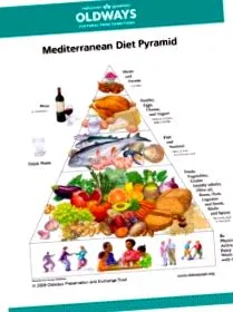 nutrislim