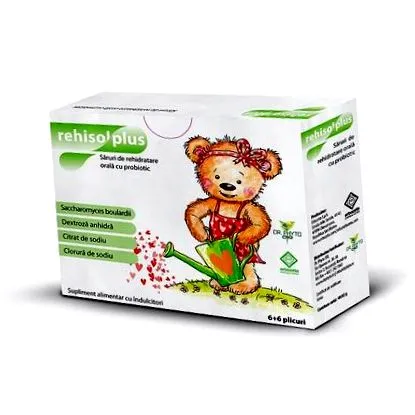 Novintethical Pharma