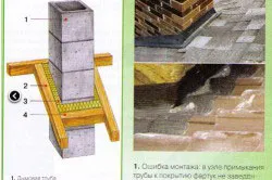 A megjavított cső tető tömítési hézag