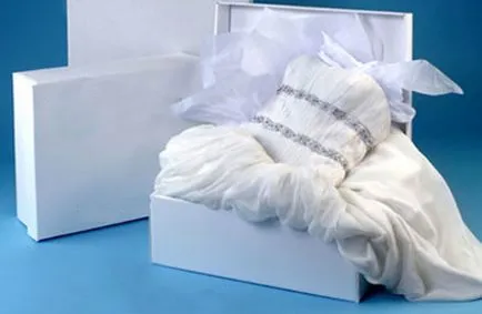 Mit kell tenni az esküvő után, 5 fontos dolgok (ehhez az esküvő után) Mit kell tenni az esküvő után, 5 fontos dolog