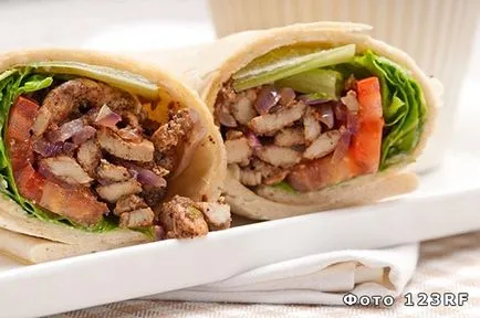 Mi történik, ha shawarma és Lord Voldemort akar enni engem, az alap a választ minden kérdésre
