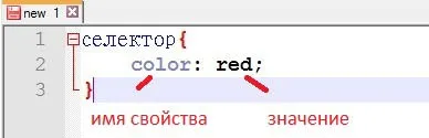 Mi az a CSS, és hogyan kell használni a helyek létrehozása (weboldalak) Mi az a CSS, és hogyan kell használni a helyek létrehozása
