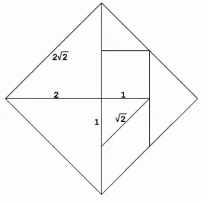 Mi a tangram