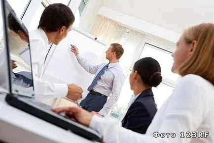 Mi az alapkezelő társaság és mit kell tennie, az alap a választ minden kérdésre (alapkezelője) Mi az alapkezelő társaság és mit kell tennie, az alap a választ minden kérdésre