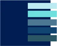 Indigo, annak kombinációja ruhák és belső