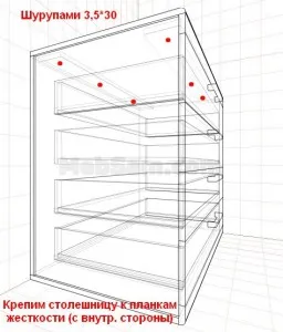 Így a szekrény saját kezűleg