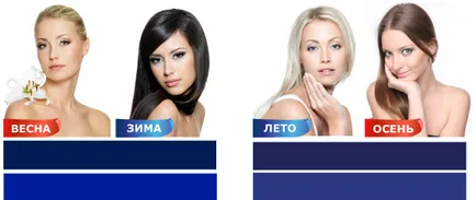 Indigo, annak kombinációja ruhák és belső