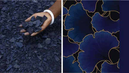 Indigo, annak kombinációja ruhák és belső