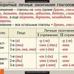 Gyermek vers anyja - egy vers anyámról - egy új, mozgó, rövid, gyönyörű, hölgy ka