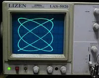Lissajous számok - ez