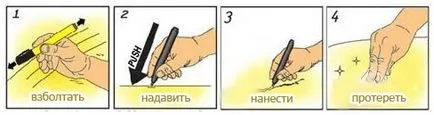 Fix-it pro utasítást, hogyan kell használni, fotók
