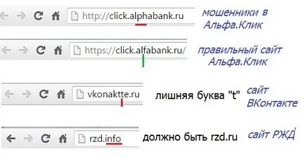 Adathalász oldalak és adathalász az interneten (phishing) Adathalász oldalak és adathalász az interneten