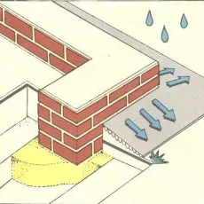 Alapítvány a garázsban kezével turn-alapú technológia! (Alapítvány) Alapítvány a garázsban kezével turn-alapú technológia!